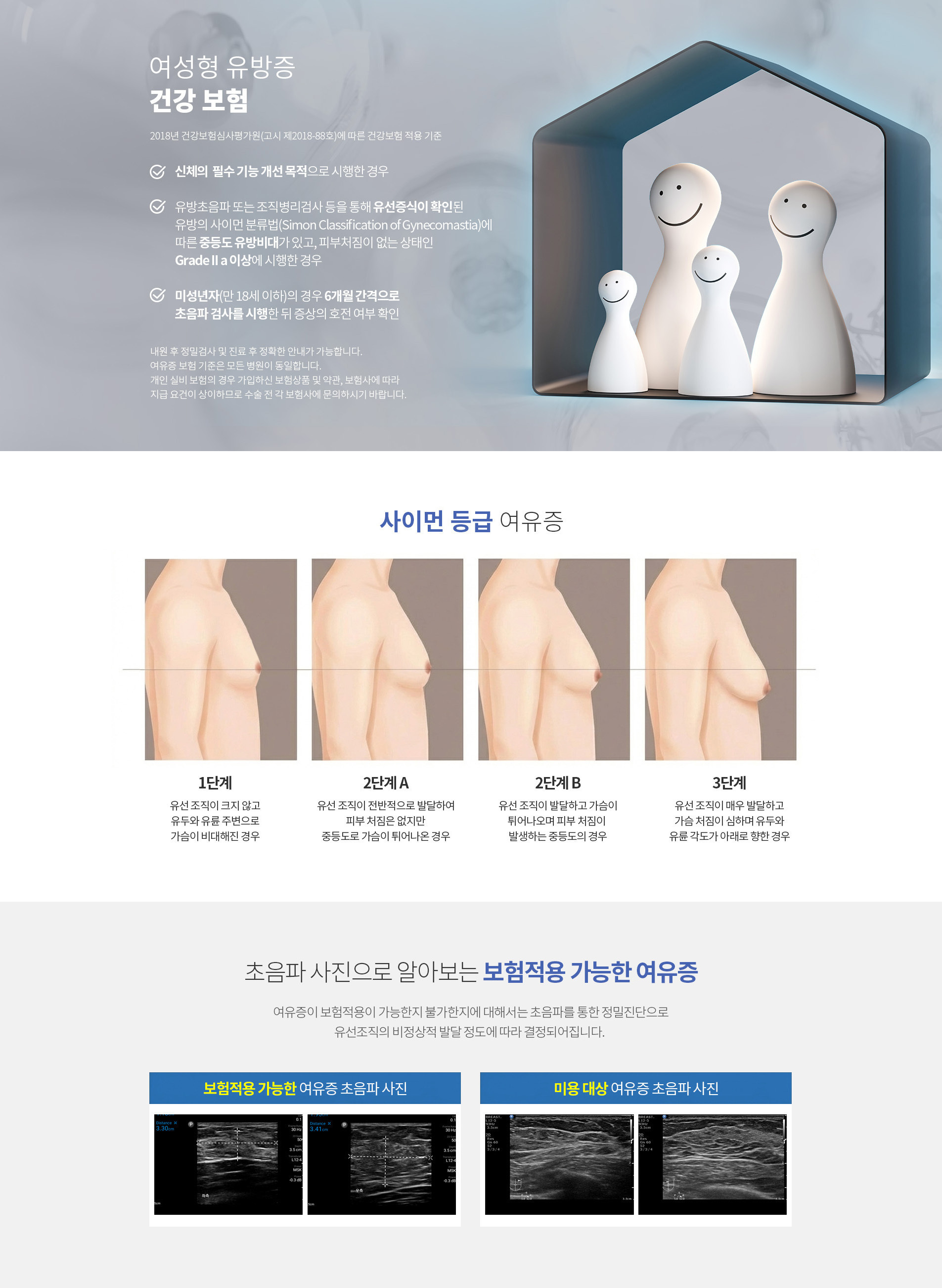 여유증 보험적용