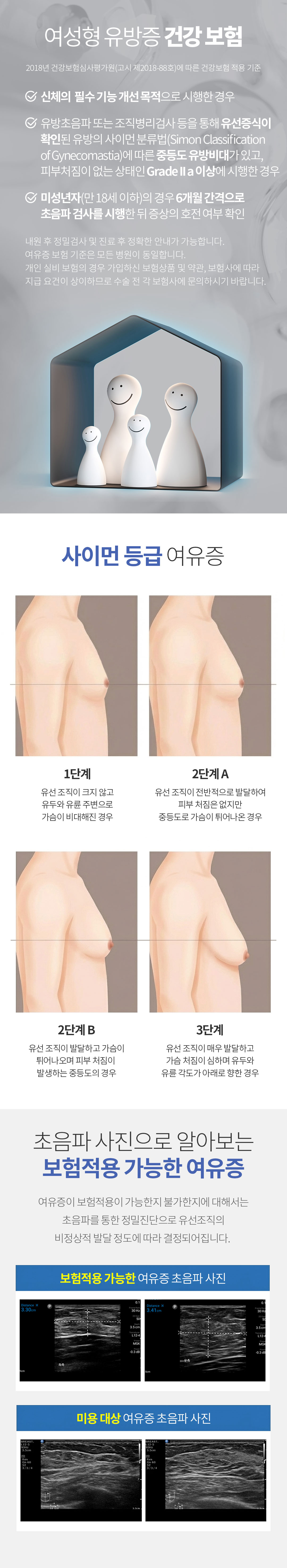 여유증 보험적용