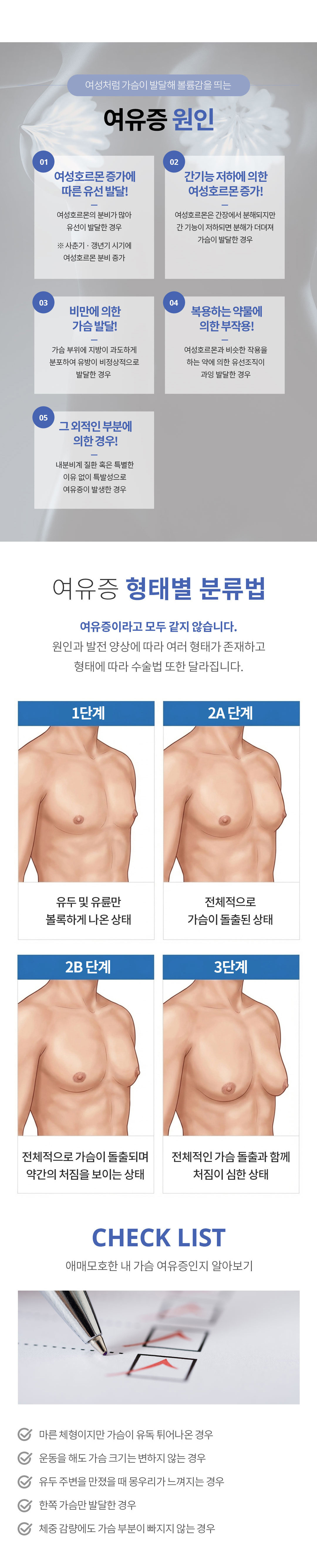여유증 원인