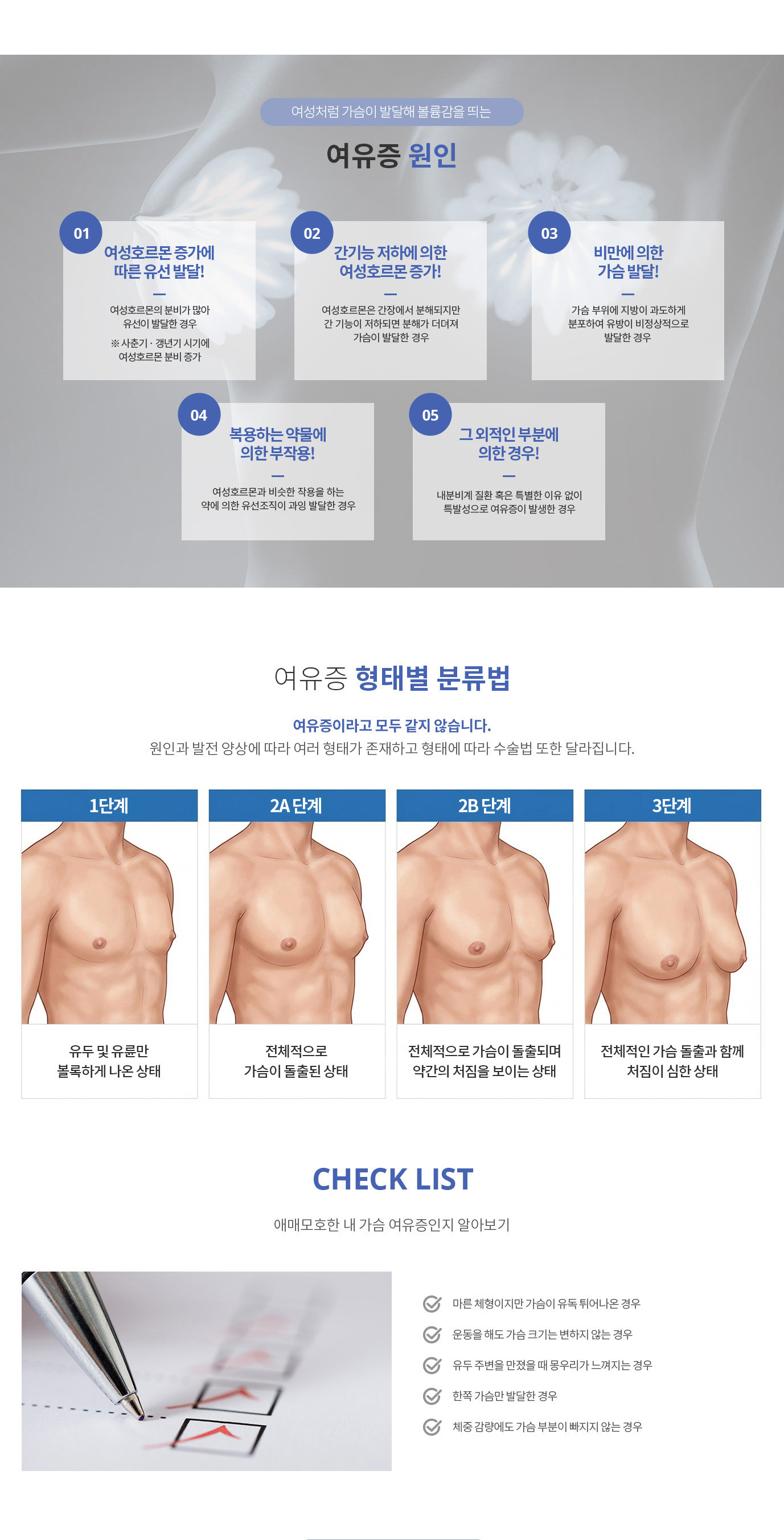 여유증 원인