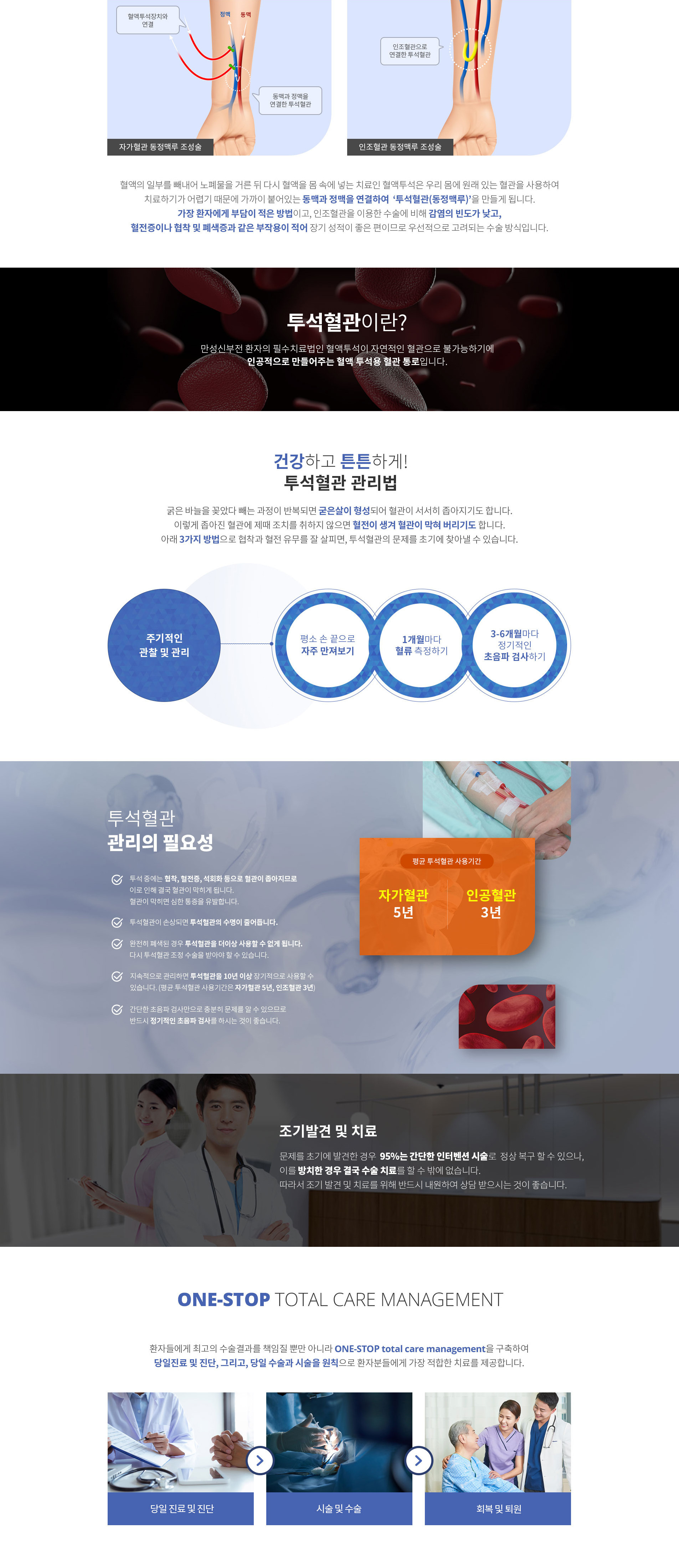 투석혈관은 왜 필요한가요?