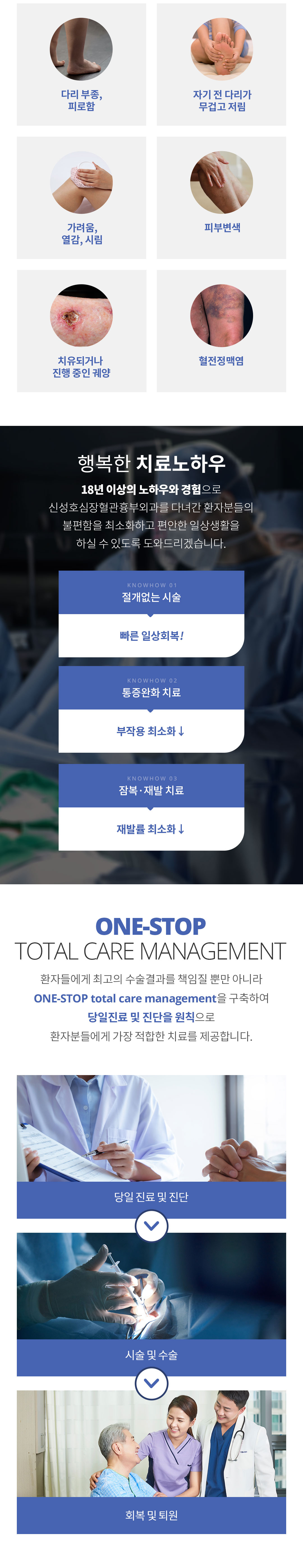 하지정맥류 치료가 필요한 이유